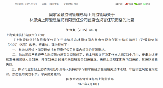 航心配资 林恩焕爱建信托首席合规官任职资格获批